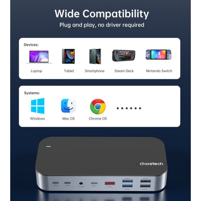 Док станція USB-C 15-в-1 (HDMI / PD / картридер / LAN / USB-A / USB-C Аудіо), алюміній