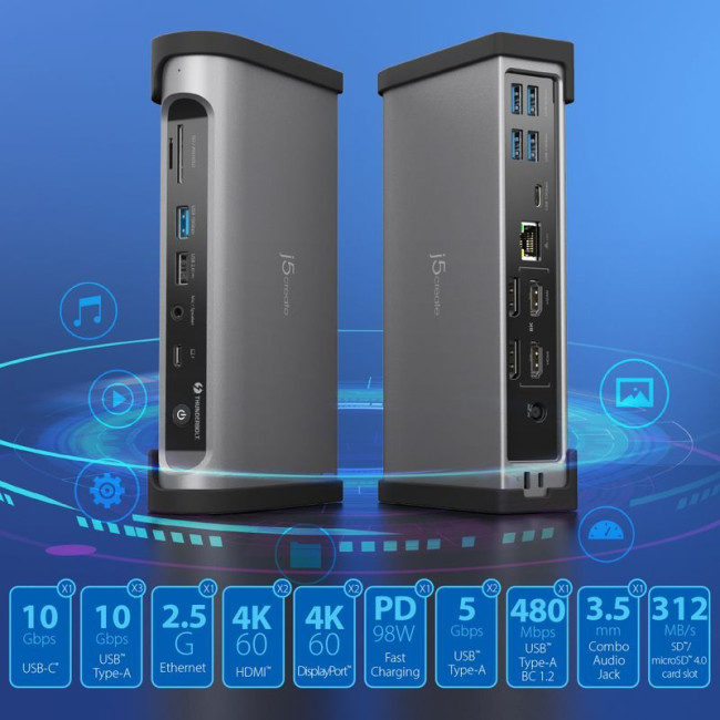 Док станція USB-C 15-в-1 (HDMI/DP/PD/USB-A/USB-C/LAN/картридер/аудіо)