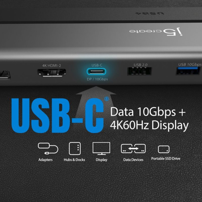 Док станція USB-C 12-в-1 (HDMI/DP/PD/USB-A/USB-C/LAN/картридер/аудіо)