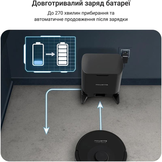 Робот-пилосос Rowenta RR87D5WH