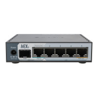 Мережевий коммутатор Ethernet з функцією маршрутизації E60IUGS MIKROTIK