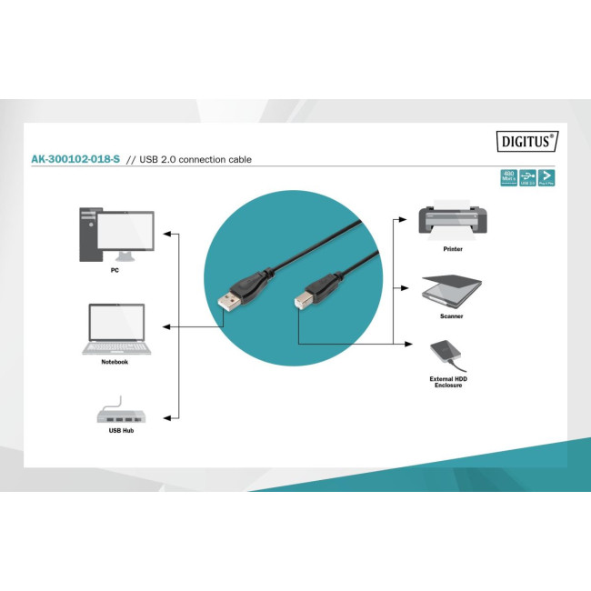 Кабель USB, тип A - B M/M, 1,8 м, чорний AK-300102-018-S DIGITUS by ASSMANN