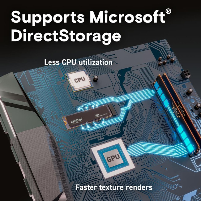 Твердотільний запам’ятовувальний пристрій накопичувач (SSD) G4 M.2 NVME 1TB T500 CT1000T500SSD8 CRUCIAL