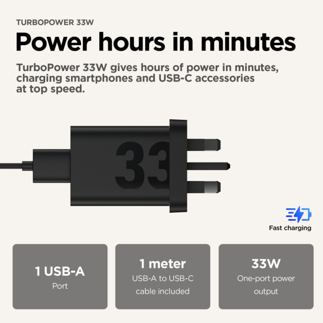 Зарядний пристрій MOTOROLA 33W USB-А +кабель 1m (MC-332L)ч