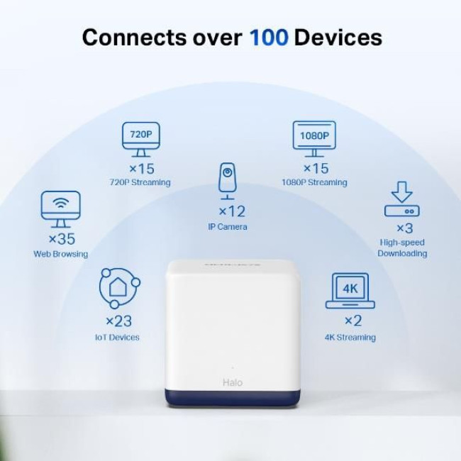Домашня Mesh Wi-Fi система (2 шт у комплекті), Halo H50G(2-pack) MERCUSYS
