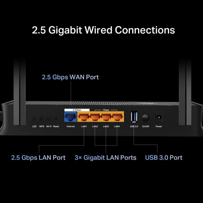 Бездротовий маршрутизатор TP-Link Archer BE230 BE3600