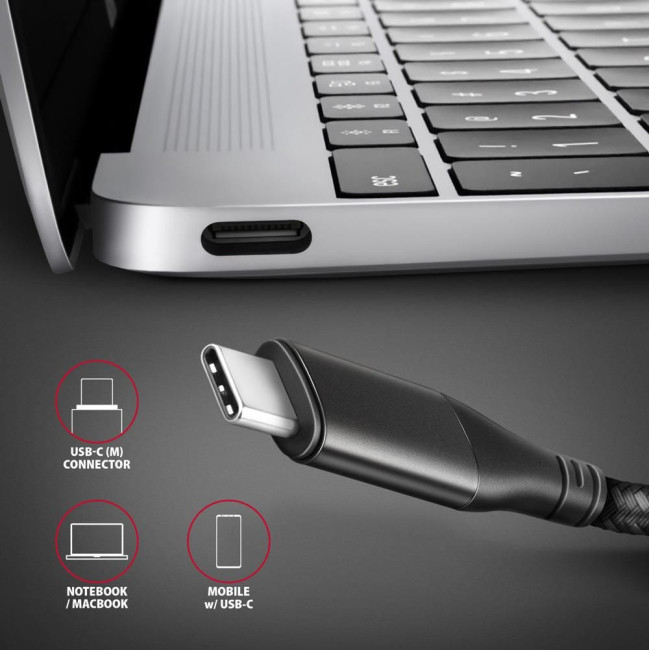 Кабель USB-C TO HDMI 1.8M RVC-HI2MC AXAGON