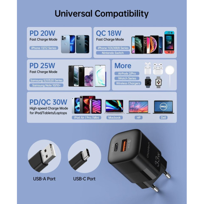 Мережевий зарядний пристрій, GaN, USB-A/USB-C, 33Вт, QC3.0/PD/PPS