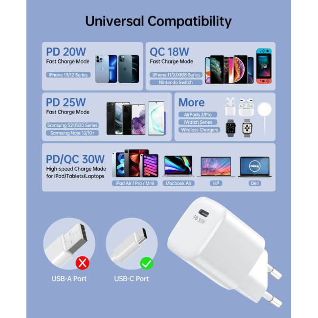 Мережевий зарядний пристрій, GaN, USB-C, 30Вт, QC3.0/PD/PPS