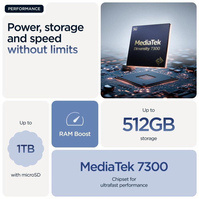 Мобільний телефон MOTO EDGE 60 12/256 SEA PB7H0018PL MOTOROLA