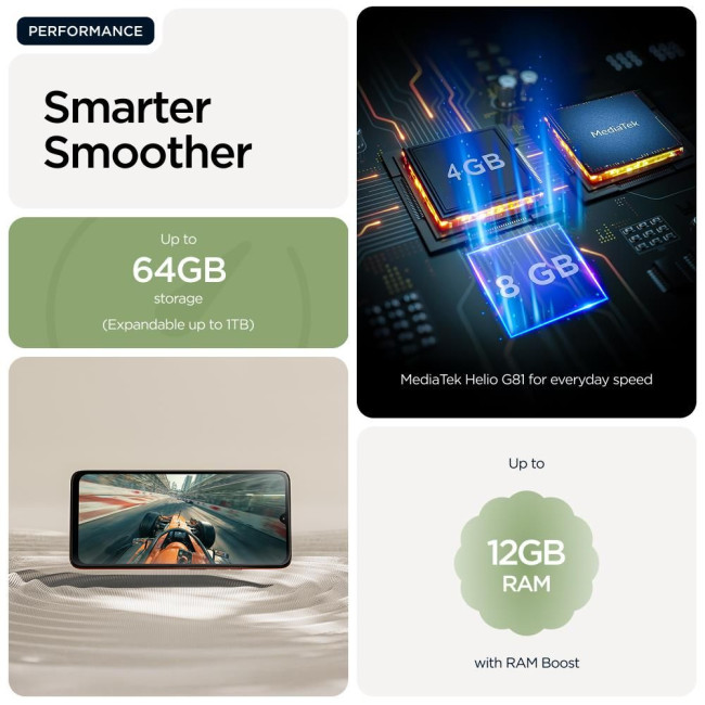 MOBILE PHONE MOTO G06 4/128GB/TENDRIL PBA20021RS MOTOROLA