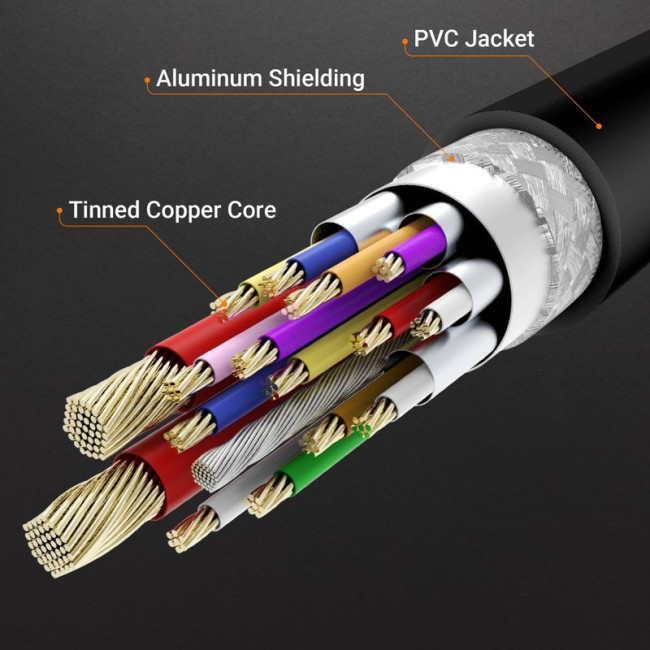 Кабель USB-C на HDMI, 8K 60 Гц, LED RGB 1.8 м