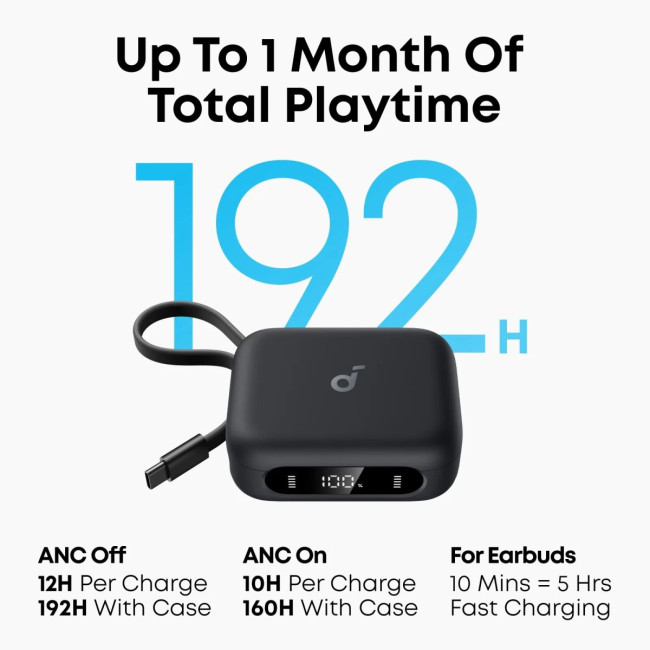 Гарнітура Anker SoundСore P41i Black 