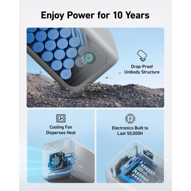 Аксесуар для зарядної станції Anker Solix BP1000 Expansion Battery - 1056Wh for SOLIX C1000