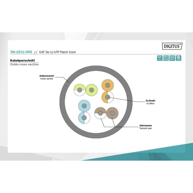 Патч-корд CAT 5e U-UTP, Cu, PVC AWG 26/7, довжина 0,5 м, колір сірий DK-1511-005 DIGITUS by ASSMANN