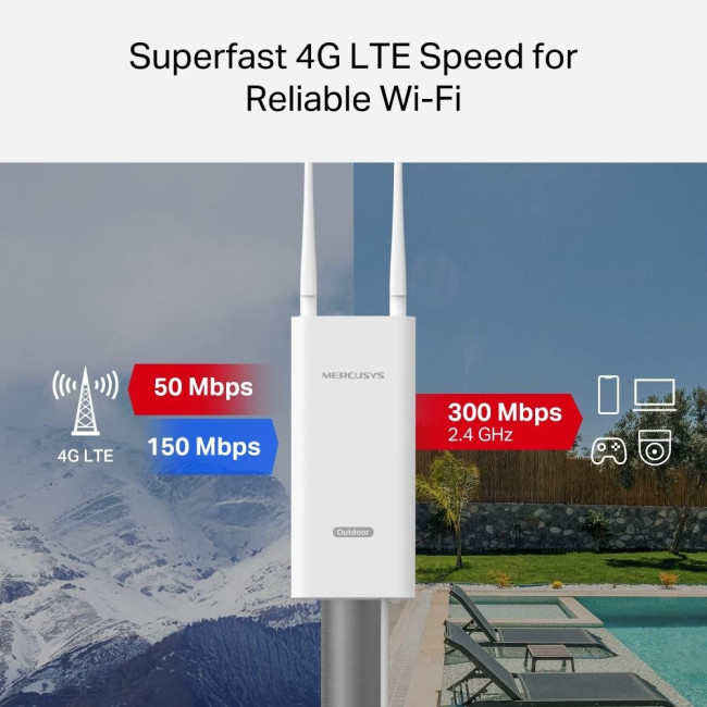 Бездротовий маршрутизатор 4G LTE, MB118-4G MERCUSYS