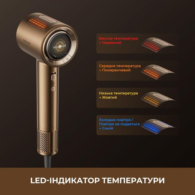 Фен Dreame Pilot (AHX01A)