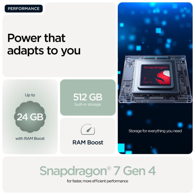 Мобільний телефон MOTO EDGE 70 12/512 Lily Pad PBA50025RS MOTOROLA
