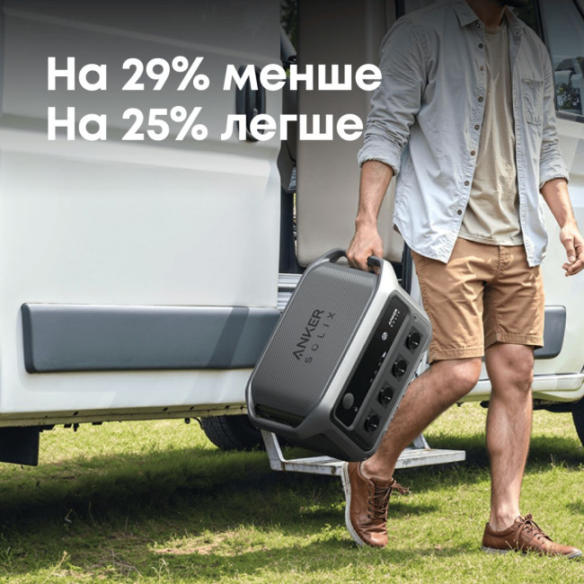 Портативна зарядна станція Anker Solix C2000 Gen2