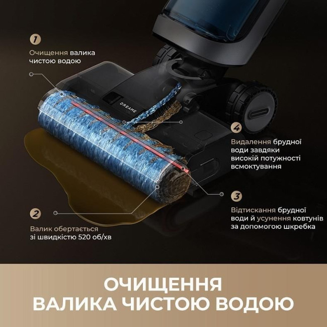 Миючий пилосос Dreame Wet & Dry Vacuum Cleaner H14 DUAL