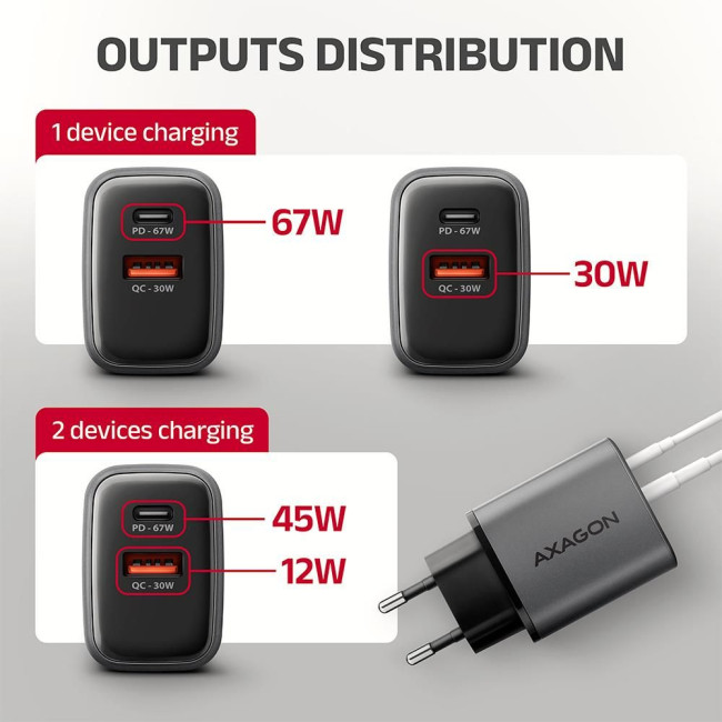 Мережевий зарядний пристрій з дисплеєм AXAGON ACU-PQ67D, 2x port (USB + USB-C), PD3.0/QC4+/PPS/Apple, 67W, сірий
