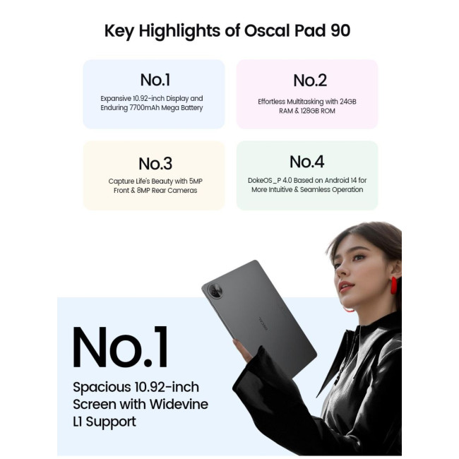 Планшет PAD90 10