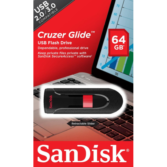 Флеш-пам'ять (накопичувач USB) USB2 64GB SDCZ60-064G-B35 SANDISK