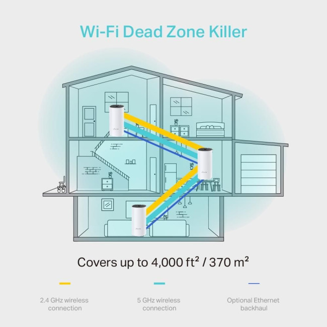 Домашня Mesh Wi-Fi система (3шт у комплекті), арт. Deco M4(3-pack)