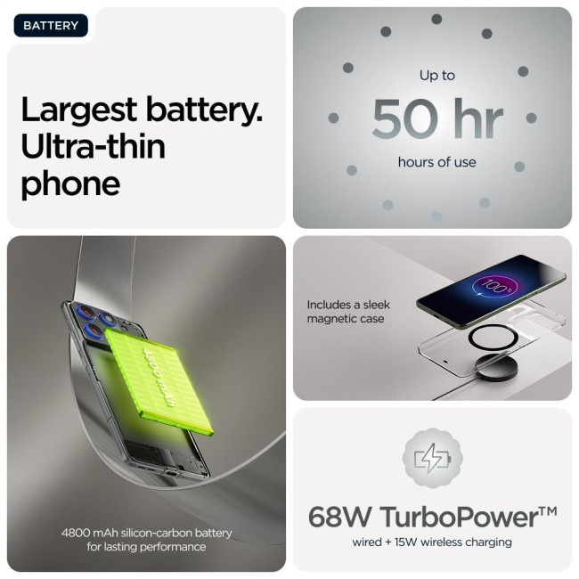 Мобільний телефон MOTO EDGE 70 12/512 Gadget Grey PBA50006RS MOTOROLA