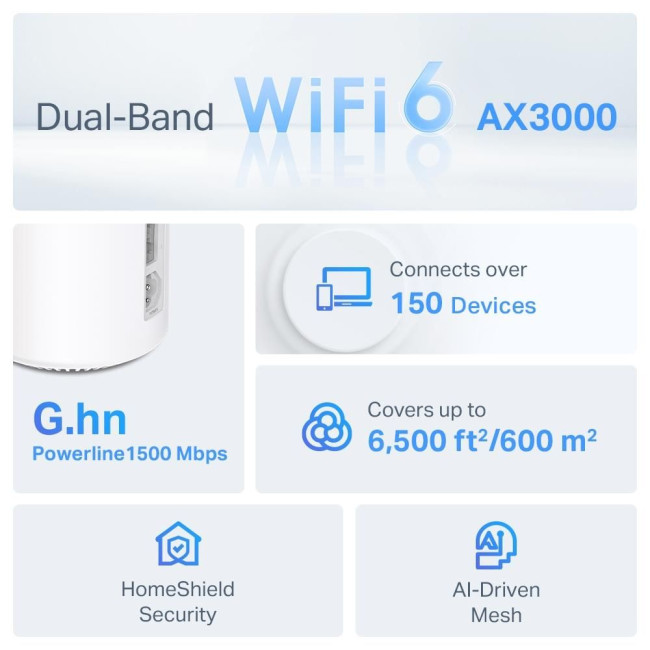 Домашня Powerline Mesh Wi-Fi система (3 шт у комплекті), Deco PX50(3-pack) TP-LINK