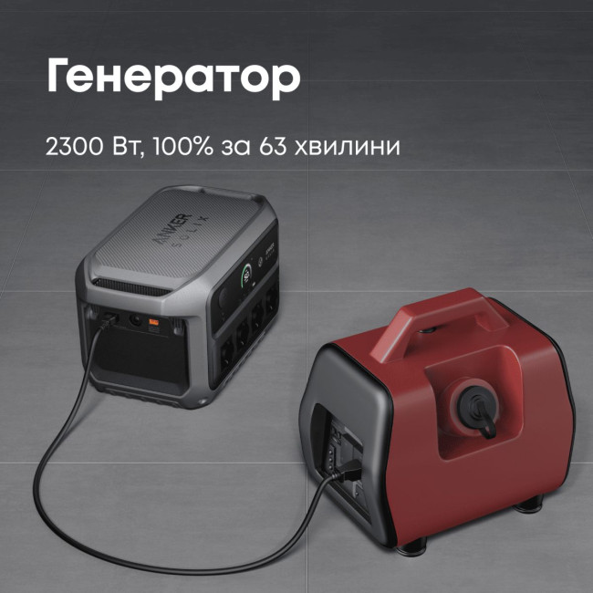 Портативна зарядна станція Anker Solix C2000 Gen2