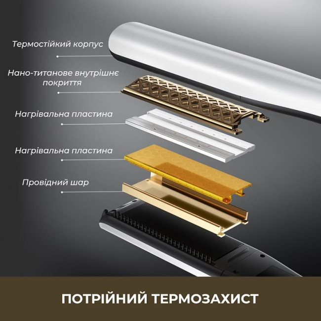 Паровий випрямляч Dreame AuraSteam Straight White AA01A