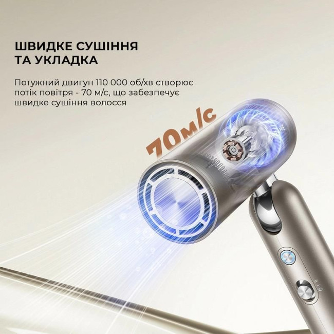 Фен-стайлер Dreame Pocket Titanium AHD51-TI