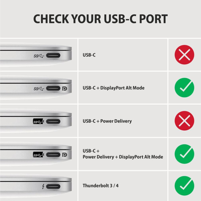 Кабель USB-C TO HDMI 1.8M RVC-HI2MC AXAGON