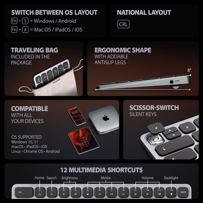 Клавіатура дротова AXAGON HMC-KB USB-C 5Гбіт/с 9в1 hub, EN/UA, Сірий/Чорний