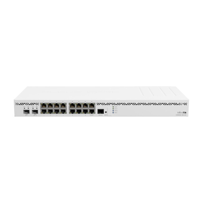 Мережевий комутатор Ethernet з функцією маршрутизації CCR2004-16G-2S+ MIKROTIK